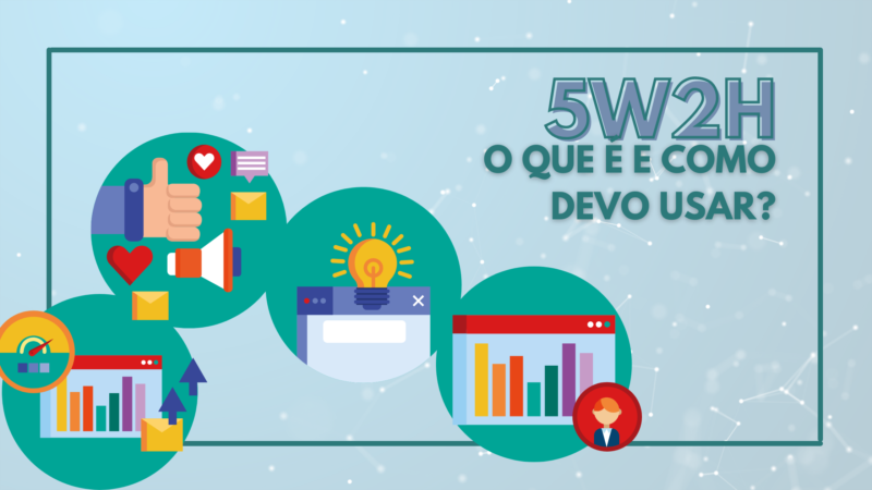 O que é 5w2h? E como deve usar?