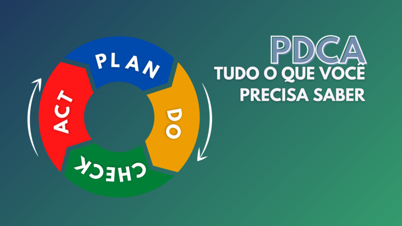 PDCA - Tudo o que você precisa saber.